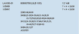 石墨制品 南通广通碳制品的卓越表现与Lucas应用